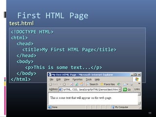 First HTML Page
11
<!DOCTYPE HTML><!DOCTYPE HTML>
<html><html>
<head><head>
<title>My First HTML Page</title><title>My First HTML Page</title>
</head></head>
<body><body>
<p>This is some text...</p><p>This is some text...</p>
</body></body>
</html></html>
test.htmltest.html
 