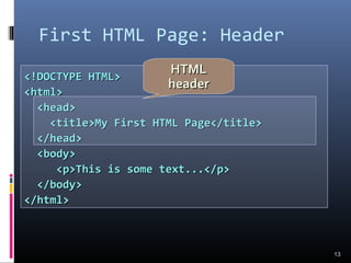 <!DOCTYPE HTML><!DOCTYPE HTML>
<html><html>
<head><head>
<title>My First HTML Page</title><title>My First HTML Page</title>
</head></head>
<body><body>
<p>This is some text...</p><p>This is some text...</p>
</body></body>
</html></html>
First HTML Page: Header
13
HTMLHTML
headerheader
 