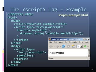 The <script> Tag – Example
31
<!DOCTYPE HTML><!DOCTYPE HTML>
<html><html>
<head><head>
<title>JavaScript Example</title><title>JavaScript Example</title>
<script type="text/javascript"><script type="text/javascript">
function sayHello() {function sayHello() {
document.write("<p>Hello World!</p>");document.write("<p>Hello World!</p>");
}}
</script></script>
</head></head>
<body><body>
<script type=<script type=
"text/javascript">"text/javascript">
sayHello();sayHello();
</script></script>
</body></body>
</html></html>
scripts-example.htmlscripts-example.html
 