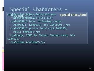 Special Characters –
Example
54
<p>[&gt;&gt;&nbsp;&nbsp;Welcome<p>[&gt;&gt;&nbsp;&nbsp;Welcome
&nbsp;&nbsp;&lt;&lt;]</p>&nbsp;&nbsp;&lt;&lt;]</p>
<p>&#9658;I have following cards:<p>&#9658;I have following cards:
A&#9827;, K&#9830; and 9&#9829;.</p>A&#9827;, K&#9830; and 9&#9829;.</p>
<p>&#9658;I prefer hard rock &#9835;<p>&#9658;I prefer hard rock &#9835;
music &#9835;</p>music &#9835;</p>
<p>&copy; 2006 by Shihan Shabab &amp; his<p>&copy; 2006 by Shihan Shabab &amp; his
team</p>team</p>
<p>Shihan Academy™</p><p>Shihan Academy™</p>
special-chars.htmlspecial-chars.html
 