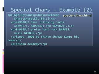 Special Chars – Example (2)
55
<p>[&gt;&gt;&nbsp;&nbsp;Welcome<p>[&gt;&gt;&nbsp;&nbsp;Welcome
&nbsp;&nbsp;&lt;&lt;]</p>&nbsp;&nbsp;&lt;&lt;]</p>
<p>&#9658;I have following cards:<p>&#9658;I have following cards:
A&#9827;, K&#9830; and 9&#9829;.</p>A&#9827;, K&#9830; and 9&#9829;.</p>
<p>&#9658;I prefer hard rock &#9835;<p>&#9658;I prefer hard rock &#9835;
music &#9835;</p>music &#9835;</p>
<p>&copy; 2006 by Shihan Shabab &amp; his<p>&copy; 2006 by Shihan Shabab &amp; his
team</p>team</p>
<p>Shihan Academy™</p><p>Shihan Academy™</p>
special-chars.htmlspecial-chars.html
 