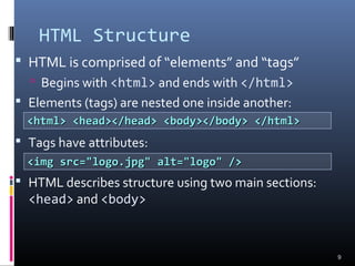 HTML Structure
 HTML is comprised of “elements” and “tags”
 Begins with <html> and ends with </html>
 Elements (tags) are nested one inside another:
 Tags have attributes:
 HTML describes structure using two main sections:
<head> and <body>
9
<html> <head></head> <body></body> </html><html> <head></head> <body></body> </html>
<img src="logo.jpg" alt="logo" /><img src="logo.jpg" alt="logo" />
 