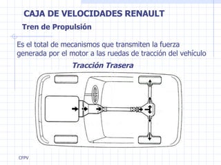 CAJA DE VELOCIDADES RENAULT Tren de Propulsión Es el total de mecanismos que transmiten la fuerza generada por el motor a las ruedas de tracción del vehículo Tracción Trasera 