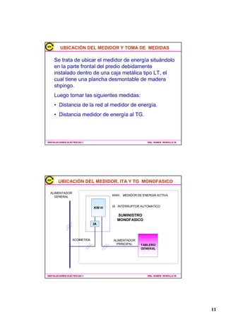680,1,6752

      /DVLQVWDODFLRQHVHOpFWULFDVGHVWLQDGDVSDUDOD
      EDMDWHQVLyQVHFODVLILFDQGHODVLJXLHQWHPDQHUD
                 9LYLHQGDVXQLIDPLOLDUHV
                 9LYLHQGDVUHVLGHQFLDOHV
                 (GLILFLRVPXOWLIDPLOLDUHV
                 (GLILFLRVUHVLGHQFLDOHV
                 (GLILFLRVFRPHUFLDOHVXRILFLQDV
                 (GLILFLRVS~EOLFRV WHDWURVFLQHV 