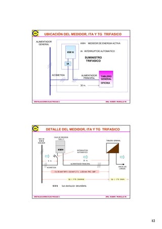 (GLILFLRVLQGXVWULDOHVEDMRVPHGLRV
                 ,QVWDODFLRQHVLQVGXVWULDOHV


,167$/$,21(6(/(75,$6,                                       ,1*+8%(5085,//20




                          '$7$//('(/680,1,6752

                                   $// (


                  
  
                              
  $
  /             .:+            
                                             .:+           .:+   .:+          .:+
  /                           .:+
  (
                  


                                         /((1'$
            352(72
              1ƒ
                                         5(''(',675,%8,Ï1('(/125 