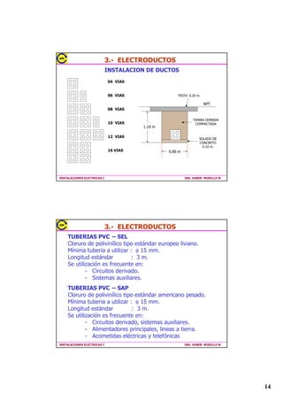 8%,$,Ï1'(/0(','25720$'(0(','$6

     6HWUDWDGHXELFDUHOPHGLGRUGHHQHUJtDVLWXiQGROR
     HQODSDUWHIURQWDOGHOSUHGLRGHELGDPHQWH
     LQVWDODGRGHQWURGHXQDFDMDPHWiOLFDWLSR/7HO
     FXDOWLHQHXQDSODQFKDGHVPRQWDEOHGHPDGHUD
     VKSLQJR
     /XHJRWRPDUODVVLJXLHQWHVPHGLGDV
     ‡ 'LVWDQFLDGHODUHGDOPHGLGRUGHHQHUJtD
     ‡ 'LVWDQFLDPHGLGRUGHHQHUJtDDO7*




,167$/$,21(6(/(75,$6,                             ,1*+8%(5085,//20




        8%,$,Ï1'(/0(','25,7$7*0212)$6,2

  $/,0(17$'25
    *(1(5$/                          .:+ 0(','25'((1(5*,$$7,9$


                                     ,$ ,17(5583725$8720$7,2
                              .:+

                                       680,1,6752
                                       0212)$6,2
                              ,$



                  $20(7,'$          $/,0(17$'25
                                       35,1,3$/     7$%/(52
                                                     *(1(5$/




,167$/$,21(6(/(75,$6,                             ,1*+8%(5085,//20




                                                                                 
 