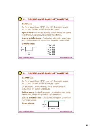 φ PP 39 6$3



                                           8S≤  8QRPLQDO                             8S≤  8QRP



                         6'6     6XEGLVWULEXFLyQ VHFXQGDULD




,167$/$,21(6(/(75,$6,                                                         ,1*+8%(5085,//20




                                                                                                                
 