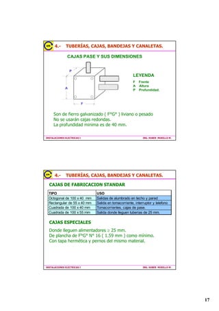 (/(752'8726
     '8726'(215(72
     'HFRQFUHWRYLEUDGRFRQXQQ~PHURGHYtDVGHDFXHUGRD
     GHWDOOHVLQFOXLGRVHQORVSODQRV
     8626
     3DUDSURWHFFLyQGHFDEOHVVXEWHUUiQHRVFXDQGRKDFUXFH
     GHSLVWDV
     (QODFRQGLFLyQGHDOLPHQWDGRUHVGHSODQWDVLQGXVWULDOHV
     6HGHEHSUHYHUTXH
            GHYLDVGHUHVHUYD≥ YLDVUHTXHULGDV
            DOLPHQWDGRURFLUFXLWRSRUYLD
     (QGLYHUVDVDPSOLDFLRQHVVXEWHUUDQHDV



,167$/$,21(6(/(75,$6,                                  ,1*+8%(5085,//20




                           (/(752'8726
     1ƒ9,$6 /21* ',$0 $;%      $3$,'$''(
     '872 P        9LDPP PP      6RORXQFDOLEUHSRUYtD
                       [ [PPð1             '8726
                       [ [PPð1               '(
                       [ [PPð1          215(72
     1ƒ9,$6 /21* ',$0 $;%     $3$,'$''(
     '872 P        9LDPP PP     6RORXQFDOLEUHSRUYtD
                     ; [PPð1
                     ; [PPð1
                     ; [PPð1




                $


                              %         P

,167$/$,21(6(/(75,$6,                                  ,1*+8%(5085,//20




                                                                                      
 