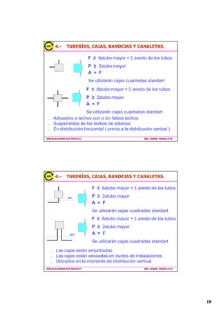 (/(752'8726
                          ,167$/$,21'('8726
                              9,$6


                              9,$6                3,67$P

                                                                       137
                              9,$6

                                                                7,(55$(51,'$
                              9,$6                           203$7$'$
                                         P

                              9,$6
                                                                   62/$'2'(
                                                                   215(72
                                                                     P
                              9,$6             P




,167$/$,21(6(/(75,$6,                                ,1*+8%(5085,//20




                           (/(752'8726
     78%(5,$639 ± 6(/
     ORUXURGHSROLYLQtOLFRWLSRHVWiQGDUHXURSHROLYLDQR
     0tQLPDWXEHULDDXWLOL]DU φ PP
     /RQJLWXGHVWiQGDU       P
     6HXWLOL]DFLyQHVIUHFXHQWHHQ
              LUFXLWRVGHULYDGR
              6LVWHPDVDX[LOLDUHV
     78%(5,$639 ± 6$3
     ORUXURGHSROLYLQtOLFRWLSRHVWiQGDUDPHULFDQRSHVDGR 
     0tQLPDWXEHULDDXWLOL]DU φ PP
     /RQJLWXGHVWiQGDU           P
     6HXWLOL]DFLyQHVIUHFXHQWHHQ
              LUFXLWRVGHULYDGRVLVWHPDVDX[LOLDUHV
              $OLPHQWDGRUHVSULQFLSDOHVOLQHDVDWLHUUD
              $FRPHWLGDVHOpFWULFDVWHOHIyQLFDV
,167$/$,21(6(/(75,$6,                                ,1*+8%(5085,//20




                                                                                    
 