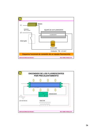 FRPRPtQLPR
  RQWDSDKHUPpWLFDSHUQRVGHOPLVPRPDWHULDO




,167$/$,21(6(/(75,$6,                                  ,1*+8%(5085,//20




                                                                                      
 