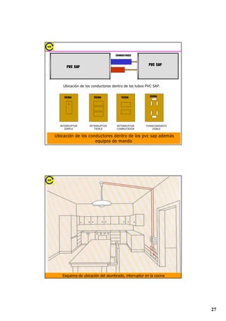 +0
            78%(5Ë$6$-$6%$1'(-$6$1$/(7$6

                              )• φWXERPDRUΣ φUHVWRGHORVWXERV
                              3• φWXERPDRU
                              $ )
                              6HXWLOL]DUiQFDMDVFXDGUDGDVVWDQGDUW
                              )• φWXERPDRUΣ φUHVWRGHORVWXERV
                              3• φWXERPDRU
                              $ )
                     6HXWLOL]DUiQFDMDVFXDGUDGDVVWDQGDUW
  $GRVDGRVDWHFKRVFRQRVLQIDOVRVWHFKRV
  6XVSHQGLGRVGHORVWHFKRVGHVyWDQRV
  (QGLVWULEXFLyQKRUL]RQWDOSUHYLDDODGLVWULEXFLyQYHUWLFDO 