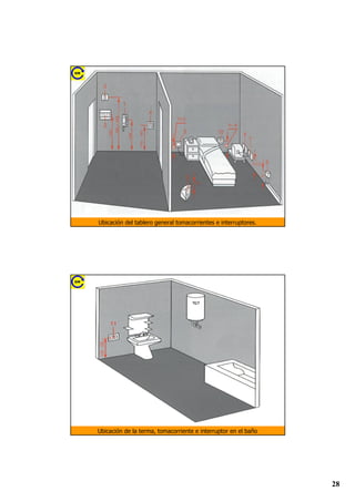 ,167$/$,21(6(/(75,$6,                               ,1*+8%(5085,//20




+0
            78%(5Ë$6$-$6%$1'(-$6$1$/(7$6

                                )• φWXERPDRUΣ φUHVWRGHORVWXERV

                137
                                3• φWXERPDRU
                                $ )
                                6HXWLOL]DUiQFDMDVFXDGUDGDVVWDQGDUW
                                )• φWXERPDRUΣ φUHVWRGHORVWXERV
                                3• φWXERPDRU
                 137            $ )
                                6HXWLOL]DUiQFDMDVFXDGUDGDVVWDQGDUW

      /DVFDMDVHVWiQHPSRWUDGDV
      /DVFDMDVHVWiQDGRVDGDVHQGXFWRVGHLQVWDODFLRQHV
      8ELFDGRVHQODPRQWDQWHGHGLVWULEXFLyQYHUWLFDO
,167$/$,21(6(/(75,$6,                               ,1*+8%(5085,//20




                                                                                   
 