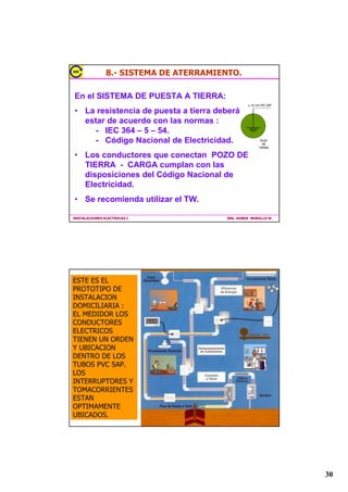 ,167$/$,21(6(/(75,$6,                                                       ,1*+8%(5085,//20




+0
                78%(5Ë$6$-$6%$1'(-$6$1$/(7$6

                                          (-(03/26

  3,62 )PP 