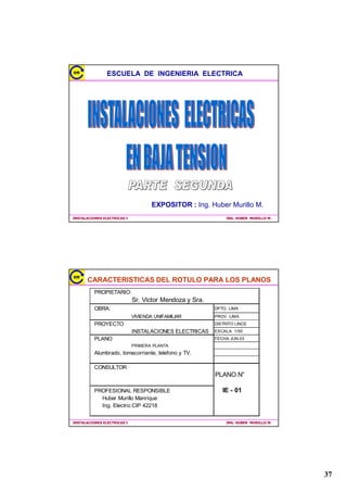 [[3


           $PP 