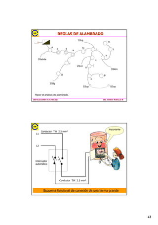 [[                     3
            