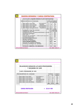 [[                     3
            