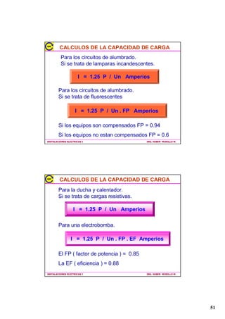 78%(5Ë$6$-$6%$1'(-$6$1$/(7$6

     $FRQWLQXDFLyQSUHVHQWDPRVODVFDMDVGHSDVHFRPHUFLDOHV
     TXHUHXQHQORVUHTXLVLWRVWpFQLFRVJHQHUDOPHQWHVRQ
     XWLOL]DGRVHQODVPRQWDQWHVHOpFWULFDV


                     $-$621',0(16,21(667$1'$5

                       [[                   [[
                       [[                   [[
                       [[                   [[
                       [[                   [[
                       [[                   [[
                       [[                   [[
                       [[                   [[
                       [[                   [[

,167$/$,21(6(/(75,$6,                                            ,1*+8%(5085,//20




            78%(5Ë$6$-$6%$1'(-$6$1$/(7$6
     $FRQWLQXDFLyQSUHVHQWDPRVODVFDMDVSDVHPDVFRPHUFLDOHV

                      $-$621',0(16,21(667$1'$5

      /$9( $PP 