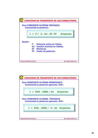 6(/(,21
             [[                               [[
             [[                               [[
             [[                               [[
             [[                               [[
             [[                               [[
              [[                             [[
              [[                             [[
              [[                             [[
              [[                             [[
             [[                             [[
                                                                   [[
                                                                   [[

                    $%VRQFDOFXORVSHUVRQDOHVQRVHLQFOXHHQHOUHSRUWH
,167$/$,21(6(/(75,$6,                                            ,1*+8%(5085,//20




                                                                                                
 