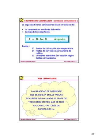 7(/()2126

   6$/,'$67(/()21,$6
   6HXWLOL]DQFDMDVGH)ƒ*ƒVHLQVWDODQ6137VREUHQLYHOGH
   SLVRWHUPLQDGR 