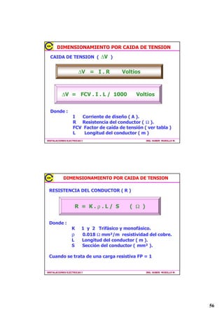 /DVVDOLGDVWHOHIyQLFDVXWLOL]DQFDMDV)ƒ*ƒ
   [[PP/DVSODFDVGHVDOLGDSDUDHOFDEOHK 
   P6137
   /$6$-$6'(',675,%8,Ï17(/()Ï1,$6
           [[P[³SDUDDFRPHWLGD
           [[P[³SDUDPRQWDMH 
   /DVFDMDVGHPDGHUDWHQGUiQXQPDUFRSXHUWDPHWiOLFRV
   /D³K³ERUGHLQWHULRUGHODFDMDP6137
   78%(5,$6
   'H39± 6$3FRQφ PPPtQLPR


,167$/$,21(6(/(75,$6,                           ,1*+8%(5085,//20




                0217$17(7(/()21,23257(52

  8$572'($6(1625


                                                      6$
  $=27($

                                                              /((1'$
                                             
  48,172
   3,62                                                      $-$3$6(
                                     φ                     ;;

                                             
  8$572                                                    7$%/(526
   3,62                                                      7(/()21,26


  7(5(5                                         3     3257(52
   3,62

                                                                $-$3$6(
 6(*81'23,62                                             ;;


                                     φ   


                                                        3
                                      7*     
7(/()21,$                                                        92/7,26
                                                                     +=
                 φ   
                                                      6$
    627$12


,167$/$,21(6(/(75,$6,                           ,1*+8%(5085,//20




                                                                                 
 