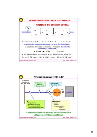 (GLILFLRPXOWLIDPLOLDU
            KDWDSLVRVGSWRVSLVR        [[     [[     'LDP
            (GLILFLRPXOWLIDPLOLDU
            KDWDSLVRV                   [[     [[     'LDP
            (GLILFLRVFRPHUFLDOHV           [[     [[     'LDP




,167$/$,21(6(/(75,$6,                                                      ,1*+8%(5085,//20




                                 0217$17(79$%/(

                                 79
 8$572'($6(1625



                                                                                6$
  $=27($


                            79                                 79
                                                                                        /((1'$
                                                                 
  48,172
                                                                                            $-$3$6(
   3,62
                                                                                            ;;
                                                          
                            79                                 79
                                                     φ
  8$572
                                                                 
                                                                                       79    7$%/(52679
   3,62

                            79                                 79                             $-$3$6(
  7(5(5                                                                               ;;
   3,62

                            79                                 79
 6(*81'23,62                                                    

                                                     
                            79                                 79
                                                 φ
                                                  7*             
79$%/(


                   φ   
                                                                                6$
     627$12


,167$/$,21(6(/(75,$6,                                                      ,1*+8%(5085,//20




                                                                                                               
 