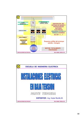 7$%/(526(/e75,26



          9(5$3(1',(




,167$/$,21(6(/(75,$6,                 ,1*+8%(5085,//20




             $57()$726'(,/80,1$,Ï1



          9(5$3(1',(
       ,1/8(
       ,17(5583725(6212))
       720$255,(17(6'20,,/,$5,26
       $(625,26',9(5626




,167$/$,21(6(/(75,$6,                 ,1*+8%(5085,//20




                                                                     
 