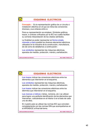 /
                          RQGXFWRU7:PPð


                                       RQGXFWRU7:PPð
     /
           RQGXFWRU7:PPð




                                                   6yTXHWH
            ,QWHUUXSWRU

                                                                      )RFR



      (VTXHPDIXQFLRQDOGHFRQH[LyQGHXQIRFRLQFDQGHVFHQWH
,167$/$,21(6(/(75,$6,                                       ,1*+8%(5085,//20




     /
                          RQGXFWRU7:PPð



     /
                                                     RQGXFWRU7:PPð


  RQGXFWRU
  7:PPð        ,QWHUUXSWRU          ,QWHUUXSWRU
                     FRQPXWDGRU            FRQPXWDGRU                         )RFR
                                                                6yTXHWH




          (VTXHPDIXQFLRQDOGHFRQH[LyQGHXQIRFRLQFDQGHVFHQWH
               XWLOL]DQGRXQFRQPXWDGRUWLSRHVFDOHUD 