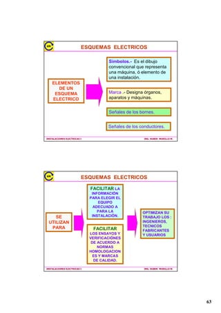 ,167$/$,21(6(/(75,$6,                                       ,1*+8%(5085,//20




                                                                                           
 