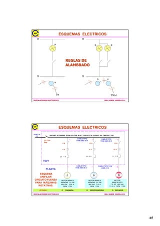 21'8725(6


                                                      396$3
      396$3




    8ELFDFLyQGHORVFRQGXFWRUHVGHQWURGHORVWXERV396$3


    WLFLQR            WLFLQR          WLFLQR          WLFLQR




  ,17(5583725     ,17(5583725    ,17(5583725     720$255,(17(
     6,03/(           75,3/(       21087$'25           '2%/(


8ELFDFLyQGHORVFRQGXFWRUHVGHQWURGHORVSYFVDSDGHPiV
                    HTXLSRVGHPDQGR




   (VTXHPDGHXELFDFLyQGHODOXPEUDGRLQWHUUXSWRUHQODFRFLQD




                                                                     
 