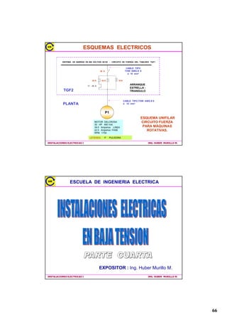 8ELFDFLyQGHOWDEOHURJHQHUDOWRPDFRUULHQWHVHLQWHUUXSWRUHV




8ELFDFLyQGHODWHUPDWRPDFRUULHQWHHLQWHUUXSWRUHQHOEDxR




                                                                
 