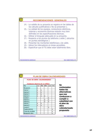 6,67(0$'((0(5*(1,$
     ),1$/,'$' 3URSRUFLRQDUXQVXPLQLVWURHOpFWULFRGH
     HPHUJHQFLDSDUDFDUJDTXHORUHTXLHUHQ3RGHPRV
     FODVLILFDUORVHQWUHVWLSRV
     D 3/$1'((0(5*(1,$6(/(7,9$
           (648(0$'(35,1,3,2
                                                
                                                                                 7$ 
        'HVGHHOPHGLGRU('(/125                     [$
                                                
                                                                                 7$ 
                                                     [$
                         .:+
                                                
                                                                                 7) 
                                                     [$
                                                
                                                                                 7) 
                                                     [$
                                                

          *(
                                                                                 7) 
                                                     [$
                                                
                                                                                 7) 
                                                     [$

                                                                5HVHUYD
                               32=2'(7,(55$        [$

,167$/$,21(6(/(75,$6,                                     ,1*+8%(5085,//20




                     E 3/$1'((0(5*(1,$%$6,2
                                                
            (648(0$'(35,1,3,2                       
                                                                                 7$ 
                                                       
                                                       
                                                       
                                                     [$
                                                
                                                                                 7 
                                                     [$
                                                
   ('(/125               .:+                                                     7) 
                                                     [$

                                                     [$
                                                                5HVHUYD
                                                     [$



                                                
                                                                                 7( 
                                                     [$
                                                
                                                                                 7( 
                                                     [$
             *(                                 
                                                                                 7( 
                                                     [$

                                                                5HVHUYD
                                                     [$

,167$/$,21(6(/(75,$6,                                     ,1*+8%(5085,//20




                                                                                           
 