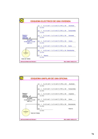 )$,/,'$'(6(1/$,167$/$,21'(*(',(66(/

      RPEXVWLEOHGLHVVHO1ƒ
      7DQTXHGLDULRSDUDKRDUVFRQWLQXRDSOHQDFDUJD
      3DUDOD9HQWLODFLyQVHDSURYHFKDUiDOPi[LPRODGLUHFFLyQ
     GHOYLHQWRSUHHUYHQWLODFLyQIRU]DGDUHFWLILFDGD 