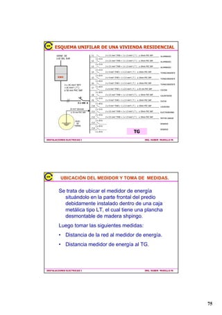 /DVSXHUWDVFRQPDUFRVPDOODVPHWiOLFDV
      9DQWDQDVDOWDVFRQPDUFRVPDOODVPHWiOLFDV
      DQDOHWDVDOUHGHGRUGHO*(SDUDFRQH[LyQHOpFWULFDGHORV
     FLUFXLWRVGHIXHU]DFRQWUROSURWHFFLyQ
      /DVWXEHUtDVGHDOLPHQWDFLyQGHOFRPEXVWLEOHVHUiQ
     GH)ƒ*ƒ
      /DFRQH[LyQGHODFKLPLQHDGHEHVHUELHQSODQLILFDGD
      /$3/$17$'((05*(1,$'(%(6(58%,$'2/20$6
           (5$326,%/($/7$%/(52*(1(5$/'(/$
                        ,167$/$,Ï1

,167$/$,21(6(/(75,$6,                       ,1*+8%(5085,//20




                   6,67(0$6$8;,/,$5(6




                9(5$3(1',(




,167$/$,21(6(/(75,$6,                       ,1*+8%(5085,//20




                                                                           
 