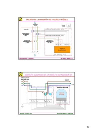 (63(,),$,21(67e1,$6'(0217$-(




                    9(5$3(1',(
                        2168/7$521/$6
                         $5$7(5,67,$6
                     7(1,$6'(/)$%5,$17(




,167$/$,21(6(/(75,$6,                        ,1*+8%(5085,//20




          6,67(0$6'($,21$0,(172

     9(5$3(1',(

     6HUHILHUHDOGLPHQVLRQDPLHQWRVHOHFFLyQGHORVVLVWHPDV
     GHDFFLRQDPLHQWRWDOHVFRPRORV

        ,QWHUUXSWRUHVWHUPRPDJQHWLFRVDXWRPDWLFRV,$ 