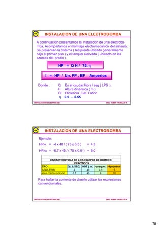 '(7$//(6,1*(1,(5,/(6(63(,$/(6

     6HUHILHUHDODVGLYHUVDVYLVWDVDX[LOLDUHVQHFHVDULDVSDUD
     SRGHUUHDOL]DUXQDIDEULFDFLyQPRQWDMHDGHFXDGRV
     7DPELpQLQFOXHODGLVSRVLFLyQGHFRQGXFWRUHVVXEWHUUDQHRV
     DHUHRVODVLQVWDODFLRQHVHQFDQDOHWDVGXFWRV

     (VWDSDUWHHVWDQLPSRUWDQWHSDUDODSODQLILFDFLyQHMHFXVLyQ
     FRQWUROGHODVREUDVHQHVWXGLRH,16,78,QFOXH

        (PEDUUDGRV
        0RQWDMHGHFRQGXFWRUHVVLVWHPDVGHDFFLQDPLHQWR
        7DEOHURVGLYHUVRVDFFHVRULRV
        ,QFOXHWRGRGHWDOOHTXHVDOHGHORIRUPDO

               $'$2%5$7,(1(683$57,8/$5,'$'

,167$/$,21(6(/(75,$6,                           ,1*+8%(5085,//20




                     $KRUD8GHVWDOLVWRSDUDGDU
                         VXDXWRHYDOXDFLyQ


                              %XHQDVXHUWH«




                                                                               
 