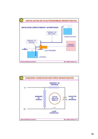 5(*/$6'($/$0%5$'2
     5                                                 5
                                                                          K



                     H            I          J




       6                                               6
                 H            I                                    D
                                                                             6K
                     J                                                              6K

                                      6IHJ
,167$/$,21(6(/(75,$6,                                            ,1*+8%(5085,//20




                             5(*/$6'($/$0%5$'2
5                                                      5
                         L                                 N




6                                                      6
                                                               N
                     D
                              6L
                                       6L       6L
                                                                        6N

,167$/$,21(6(/(75,$6,                                            ,1*+8%(5085,//20




                                                                                                
 