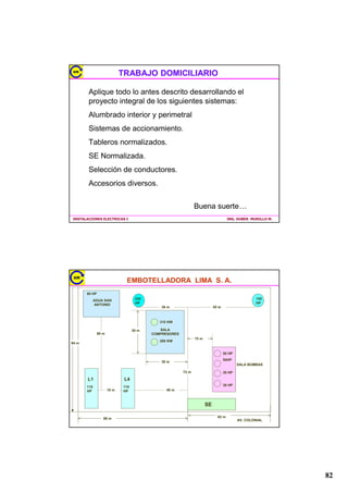 5(*/$6'($/$0%5$'2
   5                                      5

                                                Q       P
            L




   6                                      6
                 L
                                                    Q       P




                        6L                                          6QP

,167$/$,21(6(/(75,$6,                                 ,1*+8%(5085,//20




                               /((1'$

    6D ,QWHUUXSWRUVLPSOHFRQGXFWRUHVWLSRGDGR
    6 ,QWHUUXSWRUGHFRQPXWDFLyQFRQGXFWRUHVJHQHUDOPHQWH
    VXXQLyQVHKDFHSRUHOSLVR
    6 ,QWHUUXSWRUGHFRQPXWDGRUFXDQGRVHDFWLYDVHFUX]DQORV
    FRQWDFWRV3HUPLWHFRQWURODUXQDVDOLGDGHPDVGHGRVSXQWRV
    LQWHUFDODGRVHQWUHGRVLQWHUUXSWRUHVGHFRQPXWDFLyQ
    666
    6,QWHUUXSWRUELSRODUOOHJDQGRVSRORVDOLQWHUUXSWRUSDUD
    OXPLQDULDVELPHWiOLFRVGH+J1D
    BBBBB 7XEHUtDHQHOWHFKR
     7XEHUtDHPSRWUDGDHQHOSLVR


,167$/$,21(6(/(75,$6,                                 ,1*+8%(5085,//20




                                                                                     
 