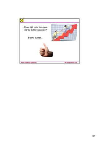 /((1'$
      127$6


       /RVLQWHUUXSWRUHVWHUPRPDJQpWLFRVGH$PSHULRVSXHGHQWHQHUFRPR
      Pi[LPRVDOLGDVFRQOiPSDUDVGH9DWLRV
       DGDFLUFXLWRGHDOXPEUDGRGHEHUiXWLOL]DUXQFRQGFXWRU7:7+:7++:
      GHPPðFRPRVHFFLyQPtQLPD 