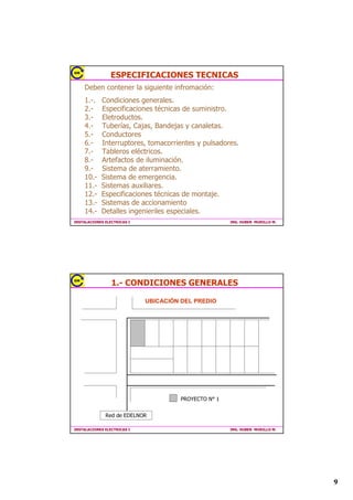 (63(,),$,21(67(1,$6




,167$/$,21(6(/(75,$6,              ,1*+8%(5085,//20




                   (63(,),$,21(67(1,$6

     RUUHVSRQGHDODGHVFULSFLyQWpFQLFDGHWRGRV
       ORVPDWHULDOHVTXHLQWHUYLHQHQHQHO
       SURHFWR
     ‡ (OSURHFWLVWDHVWiHQODREOLJDFLyQGH
       SUHVHQWDUODV),+$67(1,$6
       SURSRUFLRQDGRSRUORVIDEULFDQWHVGHORV
       SURGXFWRVUHODFLRQDGRVFRQHOSURHFWR
     ‡ /RVFRQGXFWRUHVGHPiVPDWHULDOHOpFWULFR
       FXPSOLUiQHVWULFWDPHQWHFRQUHJODPHQWR
       YLJHQWH


,167$/$,21(6(/(75,$6,              ,1*+8%(5085,//20




                                                                  
 