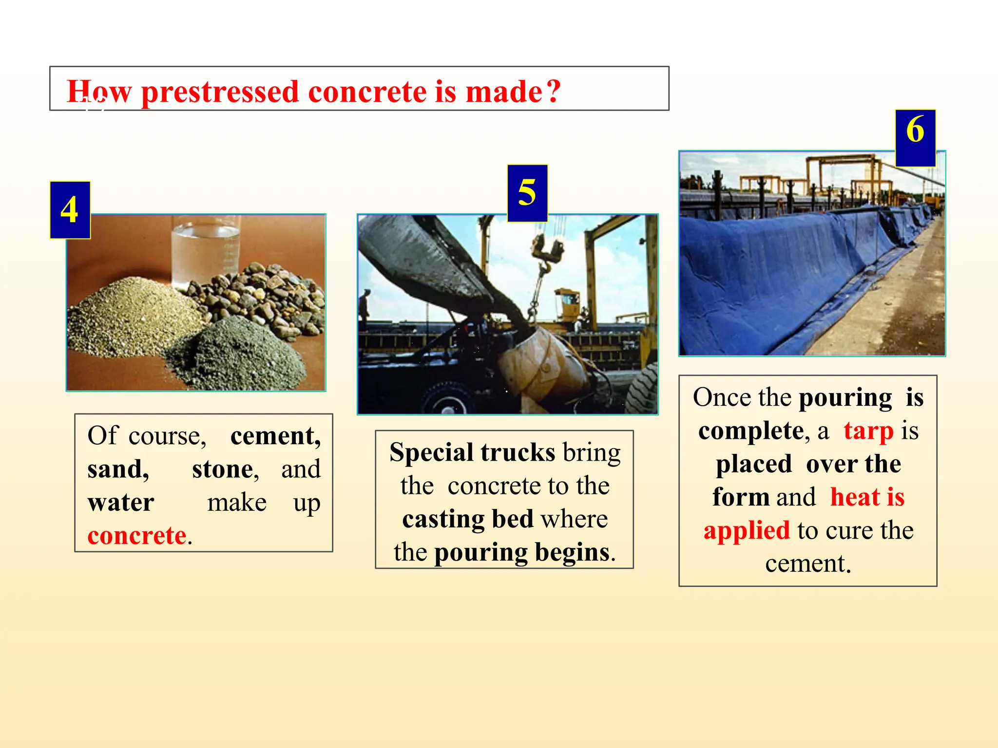 4
Of course, cement,
sand, stone, and
water make up
concrete.
5
Special trucks bring
the concrete to the
casting bed where
the pouring begins.
Once the pouring is
complete, a tarp is
placed over the
form and heat is
applied to cure the
cement.
6
How prestressed concrete is made?
19
 