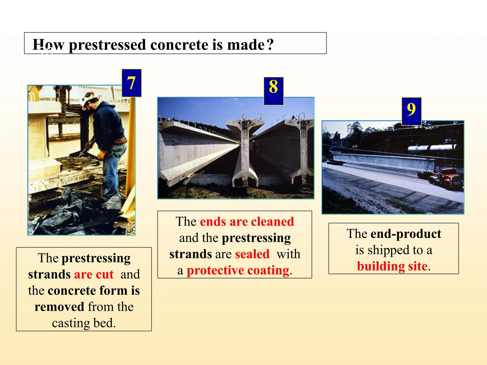How prestressed concrete is made?
The prestressing
strands are cut and
the concrete form is
removed from the
casting bed.
7 8
The ends are cleaned
and the prestressing
strands are sealed with
a protective coating.
9
The end-product
is shipped to a
building site.
20
 