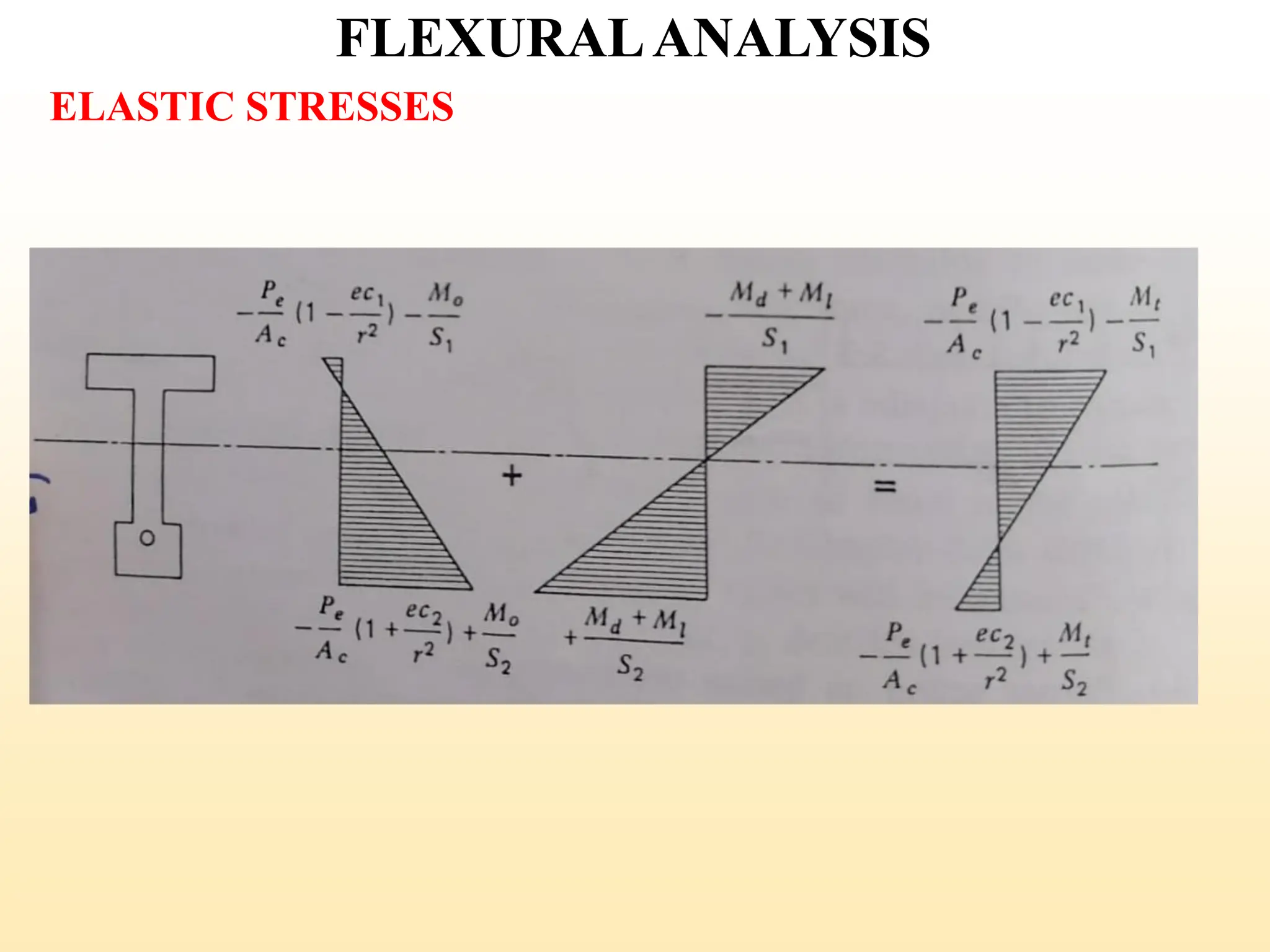 FLEXURALANALYSIS
ELASTIC STRESSES
37
 
