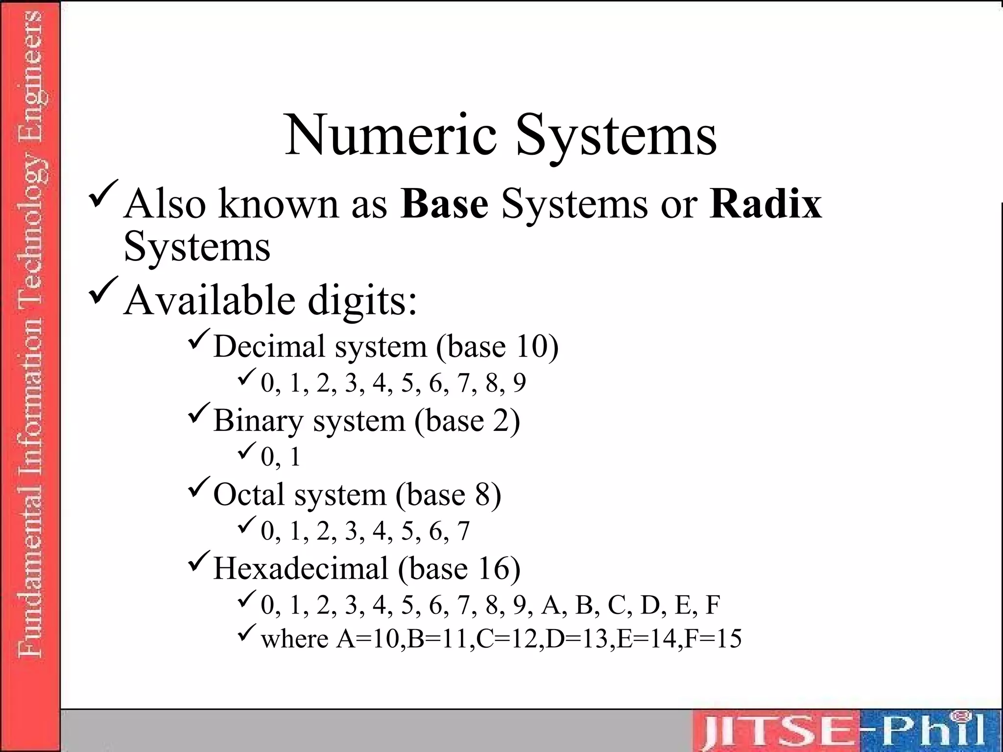 Numeric Systems
Also known as Base Systems or Radix
 Systems
Available digits:
    Decimal system (base 10)
        0, 1, 2, 3, 4, 5, 6, 7, 8, 9
    Binary system (base 2)
        0, 1
    Octal system (base 8)
        0, 1, 2, 3, 4, 5, 6, 7
    Hexadecimal (base 16)
        0, 1, 2, 3, 4, 5, 6, 7, 8, 9, A, B, C, D, E, F
        where A=10,B=11,C=12,D=13,E=14,F=15
 