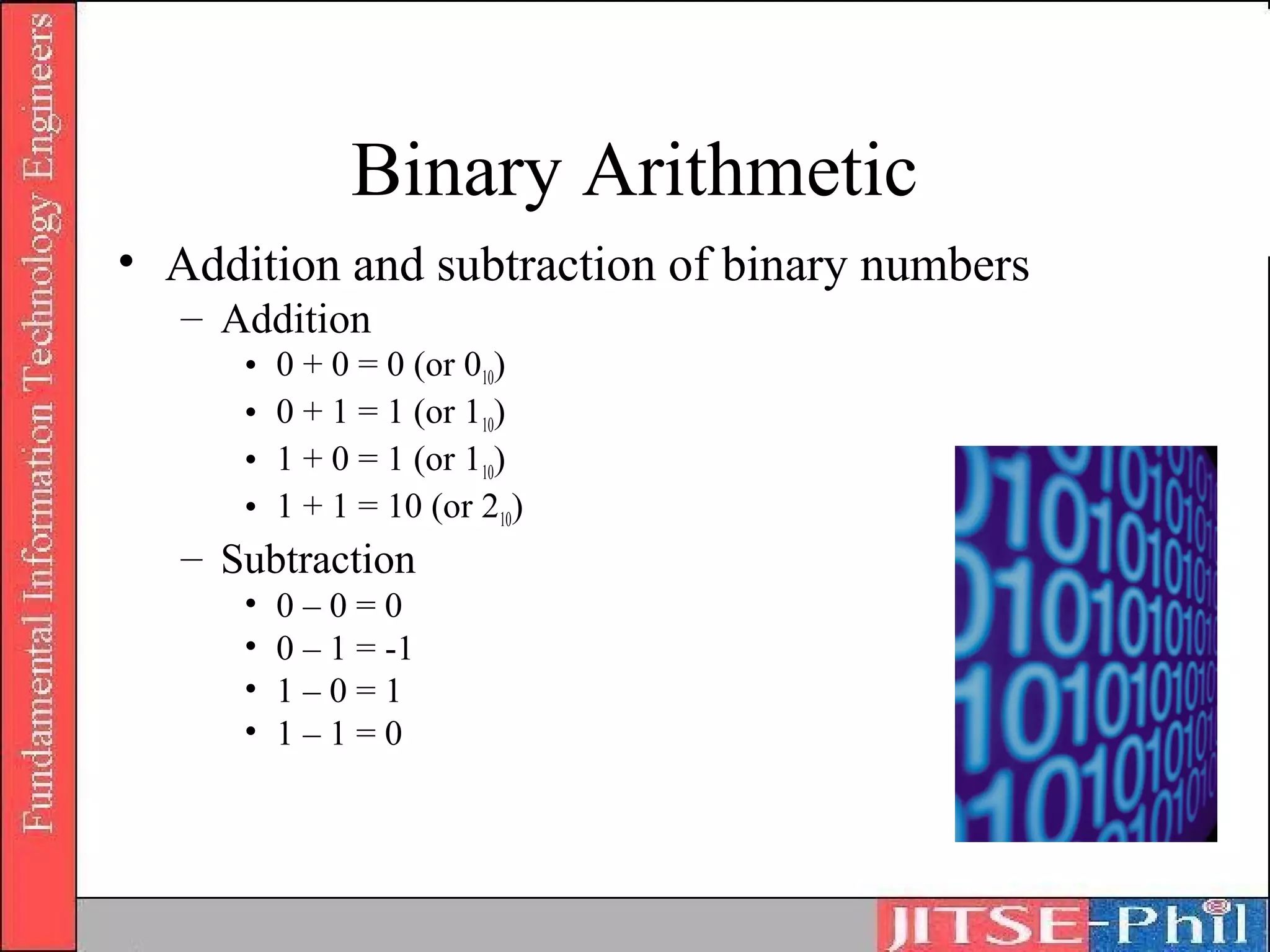 Binary Arithmetic
• Addition and subtraction of binary numbers
   – Addition
      •   0 + 0 = 0 (or 010)
      •   0 + 1 = 1 (or 110)
      •   1 + 0 = 1 (or 110)
      •   1 + 1 = 10 (or 210)
   – Subtraction
      •   0–0=0
      •   0 – 1 = -1
      •   1–0=1
      •   1–1=0
 