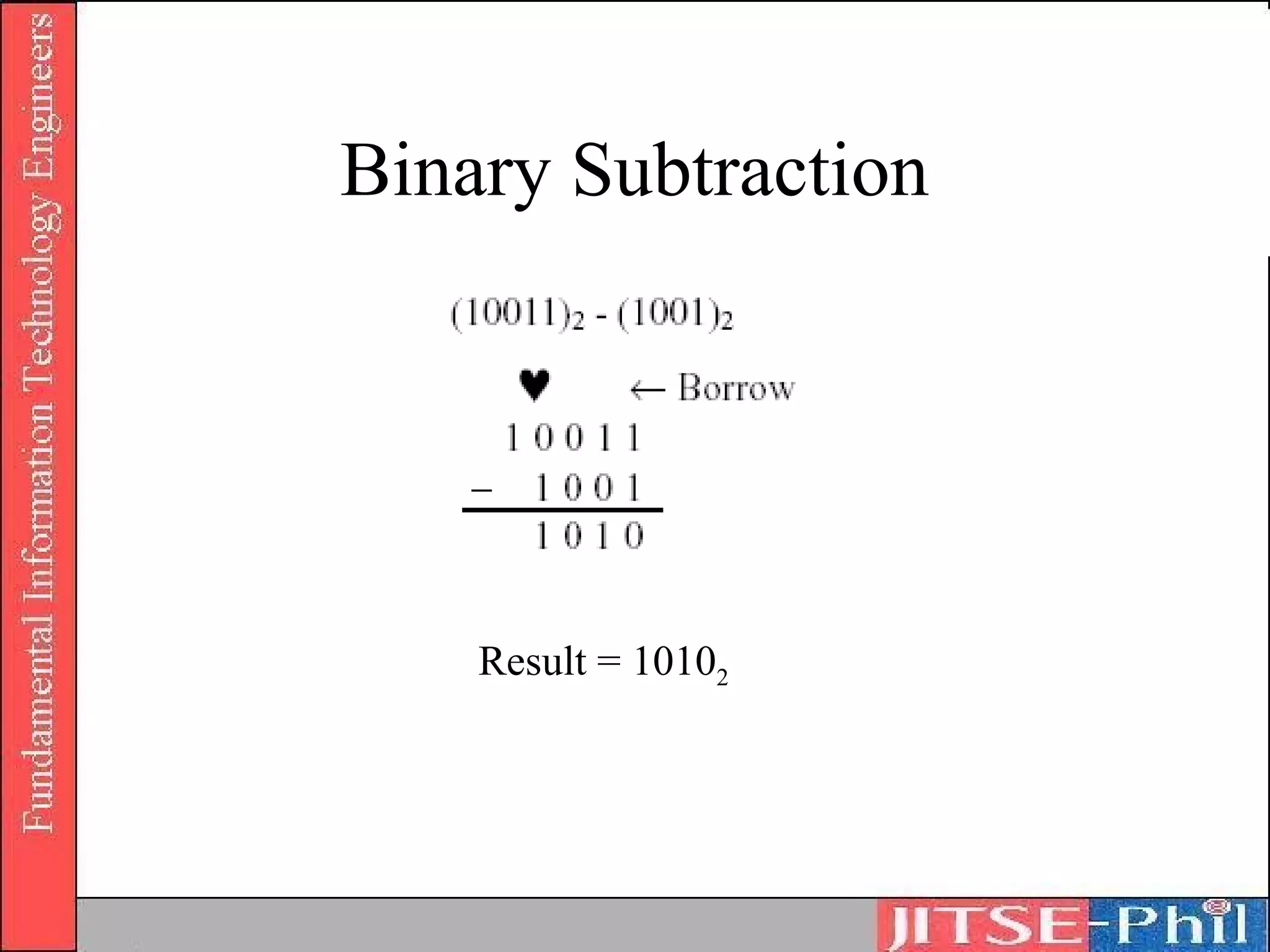 Binary Subtraction




    Result = 10102
 