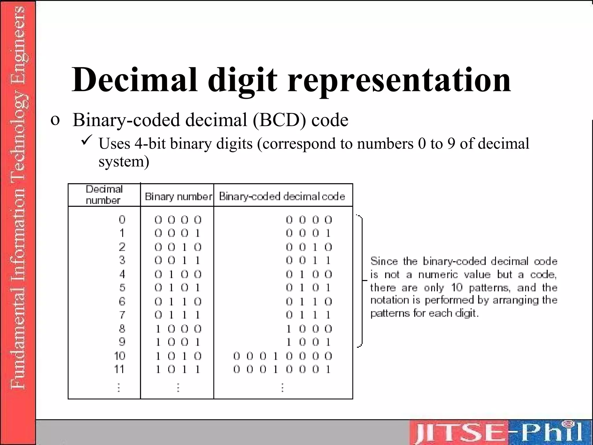 Decimal digit representation
o Binary-coded decimal (BCD) code
    Uses 4-bit binary digits (correspond to numbers 0 to 9 of decimal
     system)
 