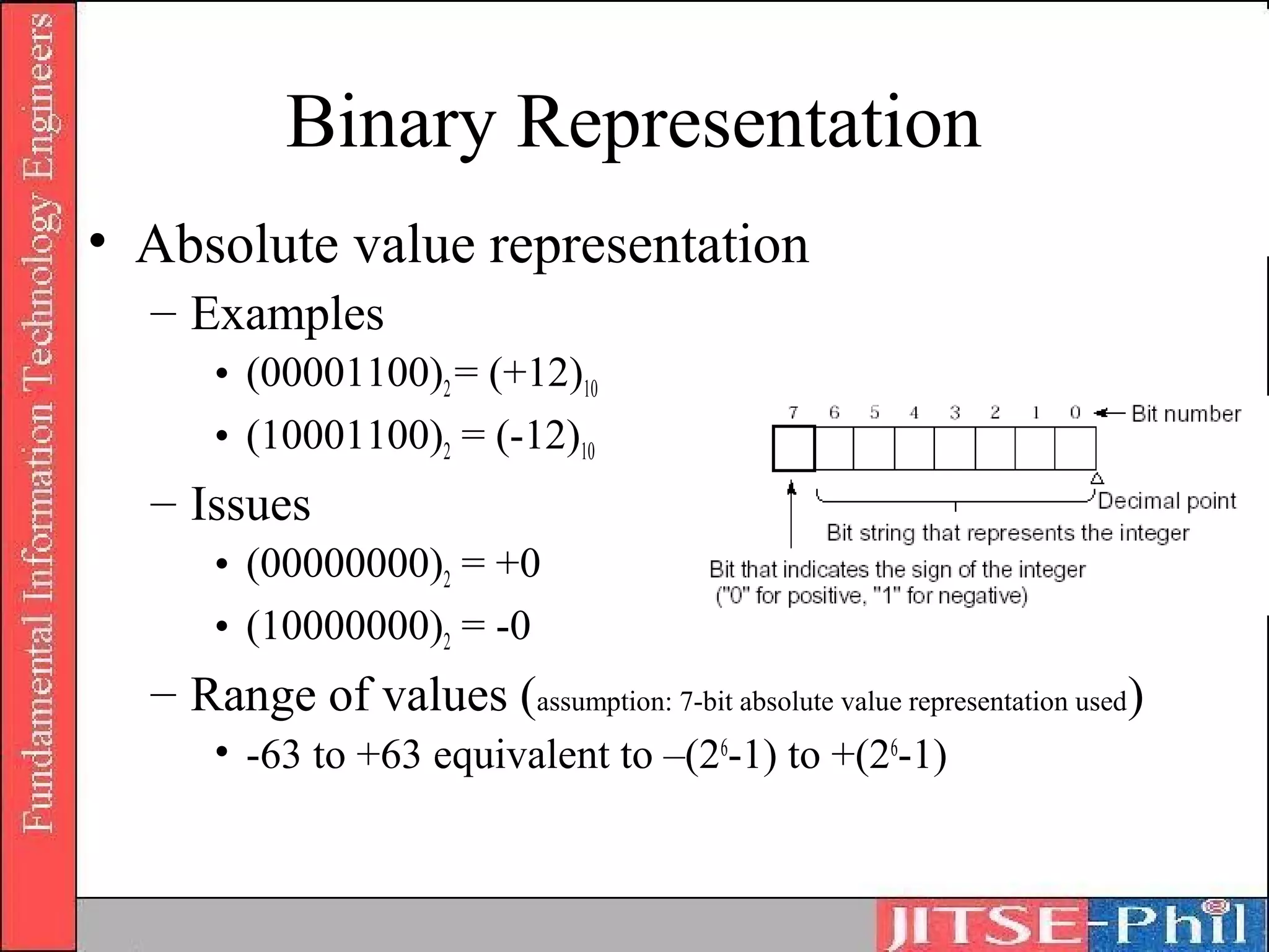 Binary Representation
• Absolute value representation
  – Examples
      • (00001100)2 = (+12)10
      • (10001100)2 = (-12)10
  – Issues
      • (00000000)2 = +0
      • (10000000)2 = -0
  – Range of values (assumption: 7-bit absolute value representation used)
      • -63 to +63 equivalent to –(26-1) to +(26-1)
 