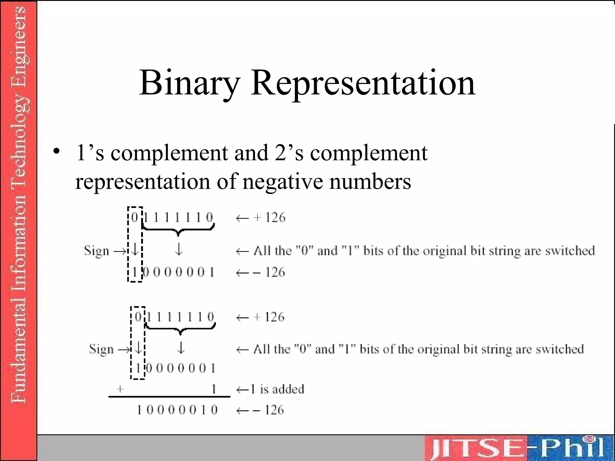 Binary Representation
• 1’s complement and 2’s complement
  representation of negative numbers
 