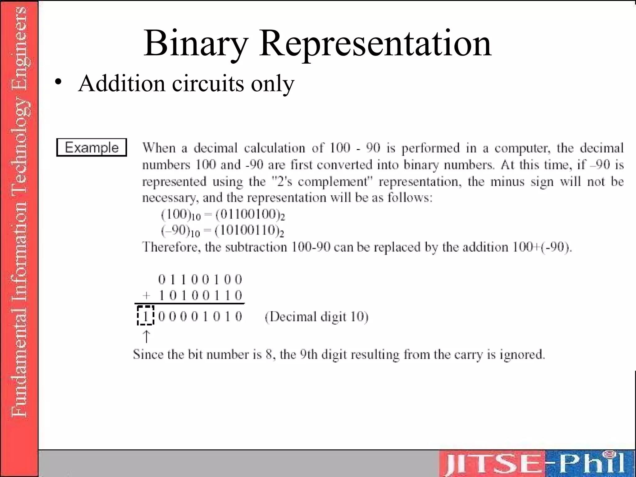 Binary Representation
• Addition circuits only
 