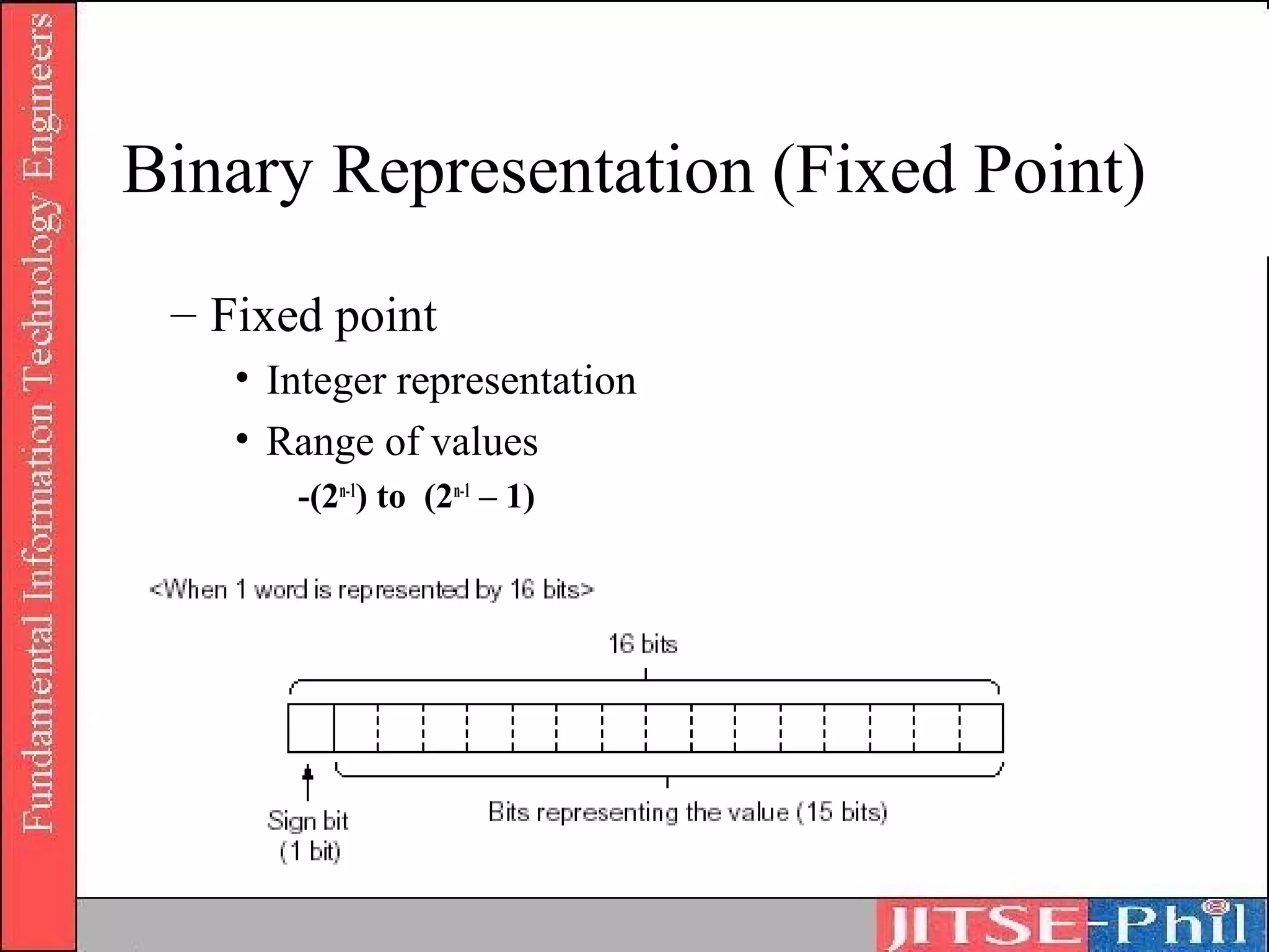 Binary Representation (Fixed Point)
 – Fixed point
    • Integer representation
    • Range of values
       -(2n-1) to (2n-1 – 1)
 
